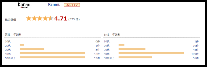 Kanmi.�i�J���~�j�@�N��w